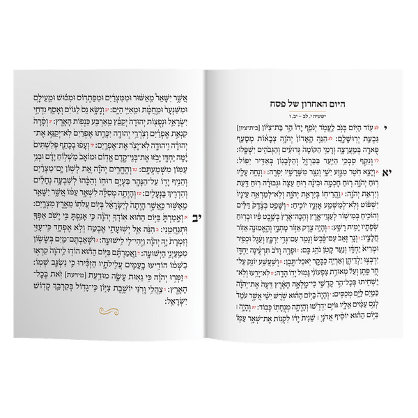 Achron shel Pesach Shul Haftarah Companion
